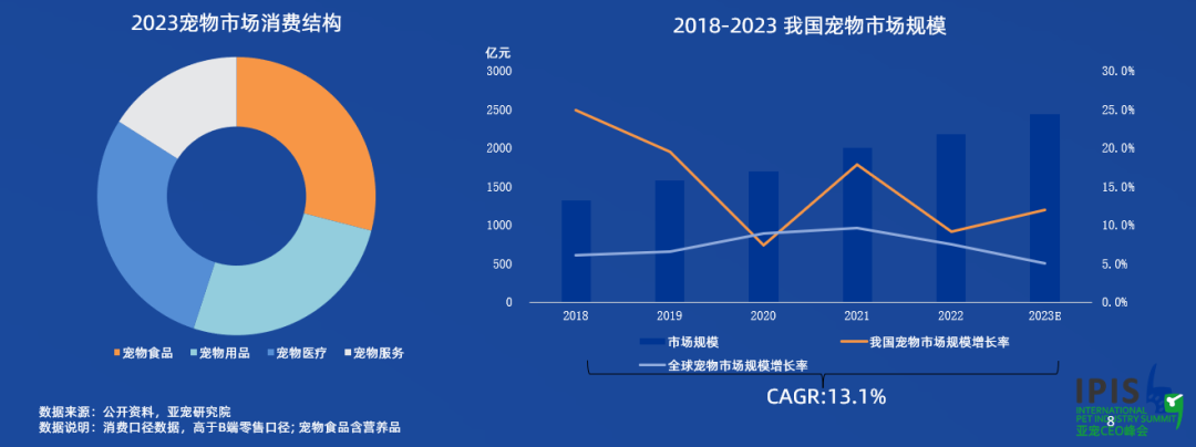 寵物追蹤｜斯沃德科技助力人寵和諧，用科技賦能寵物戶外安全！