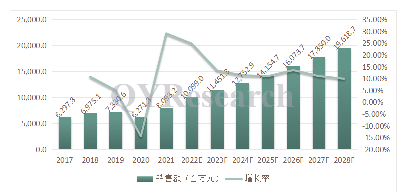 立足全球動(dòng)態(tài)物聯(lián)，斯沃德智能定位設(shè)備助力萬物互聯(lián)！