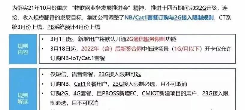 2G即將退網(wǎng)，Cat.1接棒！移動加大清退力度：中低速場景限開通NB-IoT/Cat.1套餐