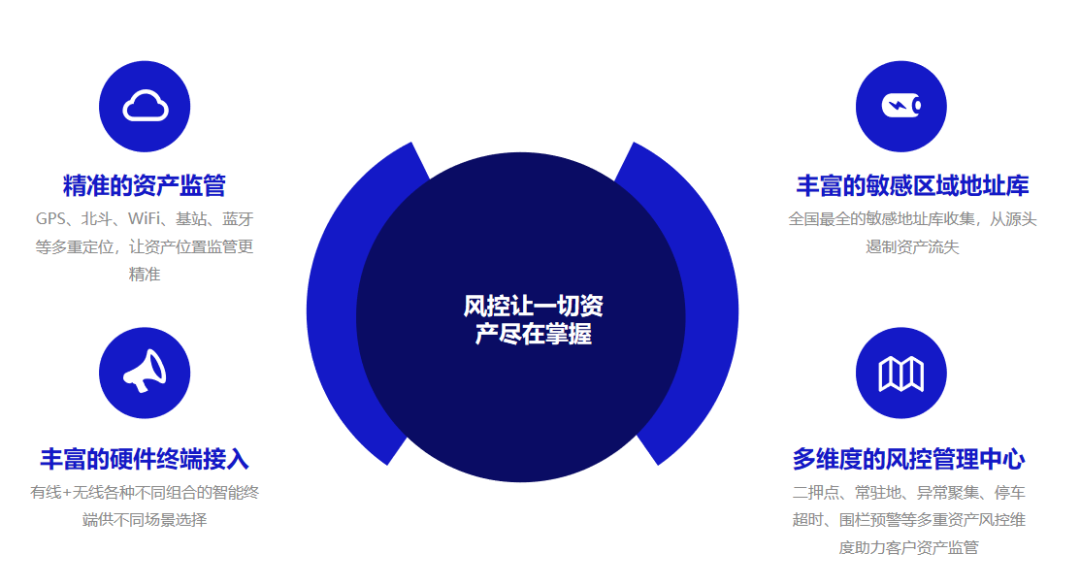 IEAE廣州電子展定檔！斯沃德向您發(fā)出這封智慧物聯(lián)感知萬物的邀請函